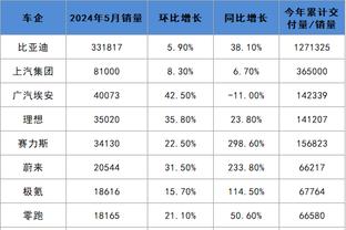 ky体育官方平台app截图0